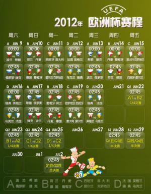 足球欧洲杯比赛历届赛程2022年欧洲杯足球赛程表